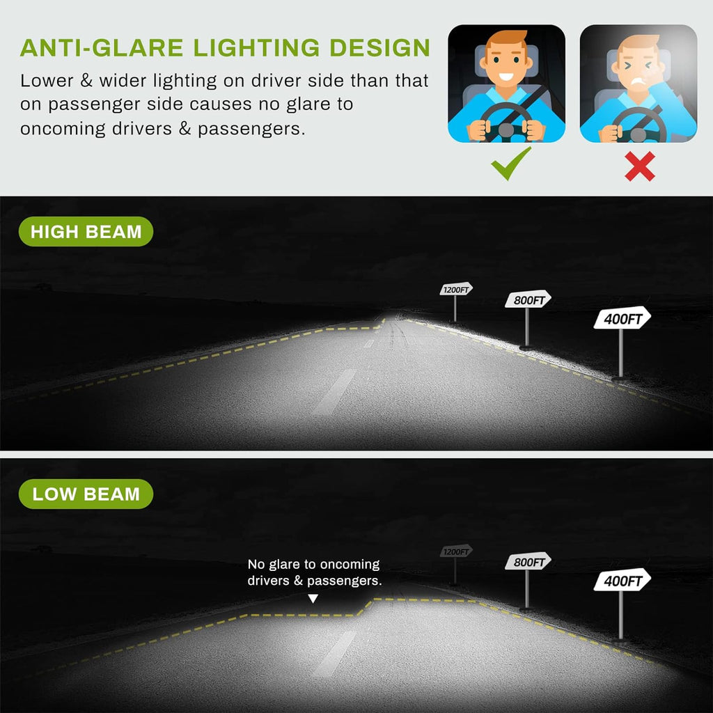 Conjunto de faros delanteros YITAMOTOR® para faros esquineros con lentes ahumados cromados para Ford Ranger 2001-2011