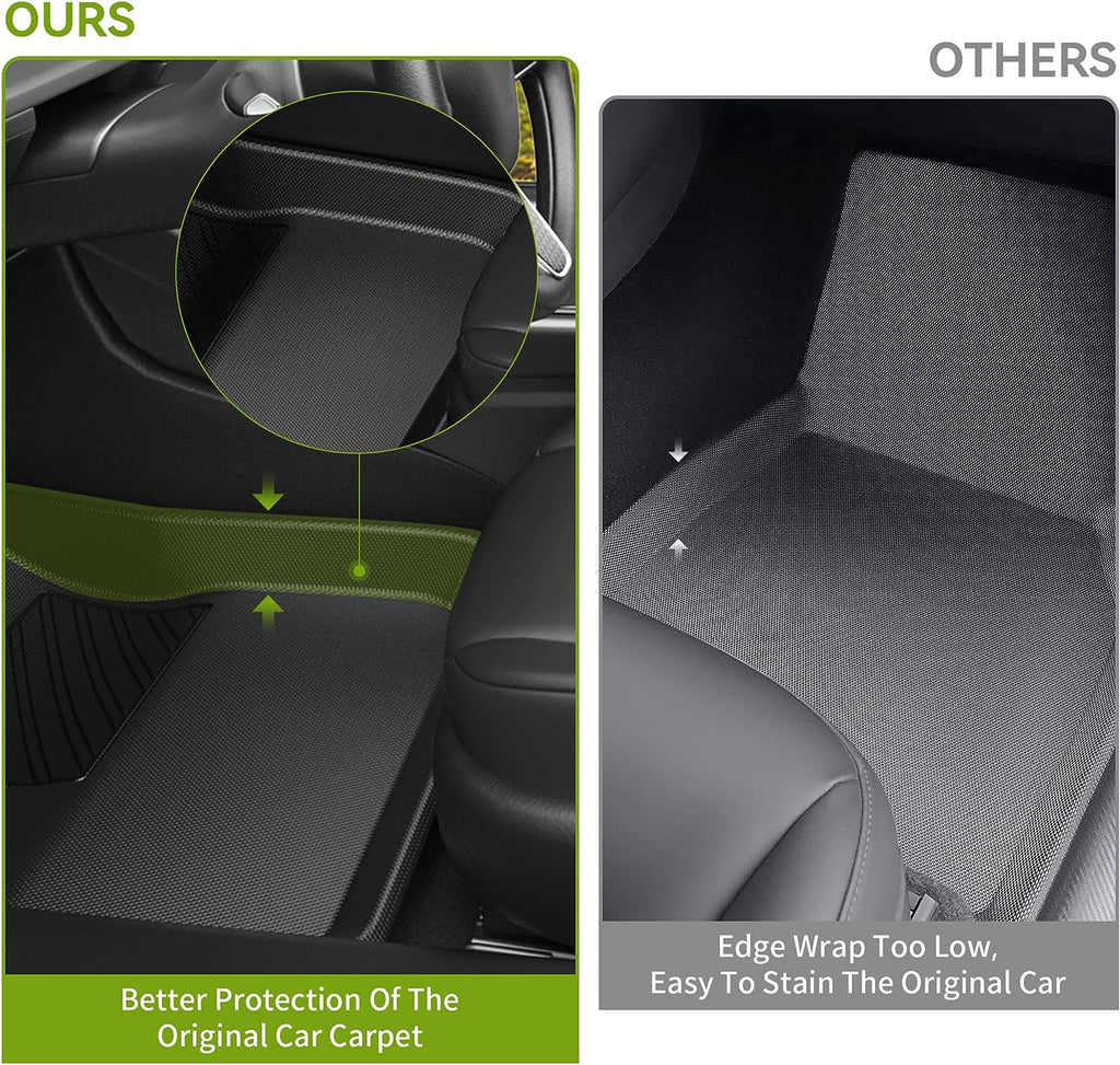 YITAMOTOR® Floor Mats For 2020-2024 Tesla Model Y Waterproof Protection Liners 3pcs