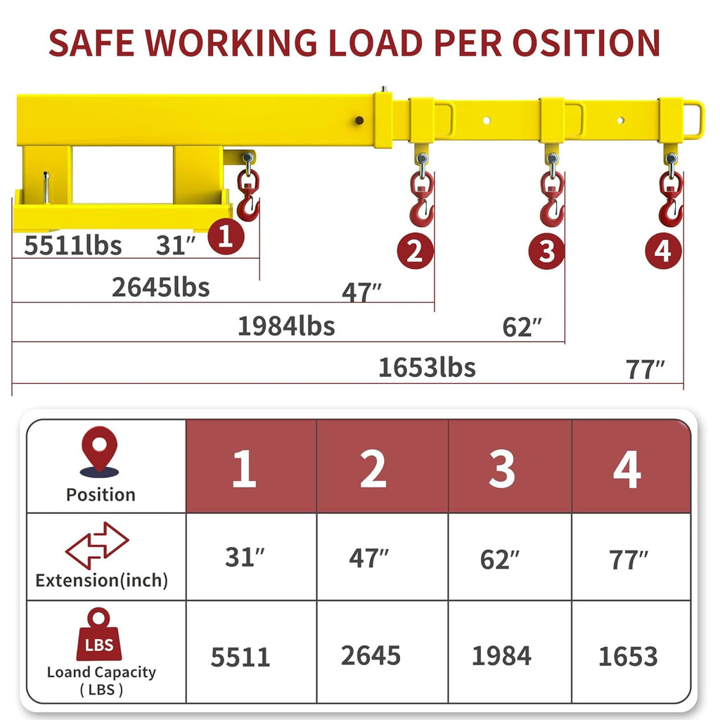 YITAMOTOR® Fork Mounted Telescoping Crane Jib Boom 5500lb Lift Capacity, Manual Telescopes 31in-79in for Warehouse or Factories