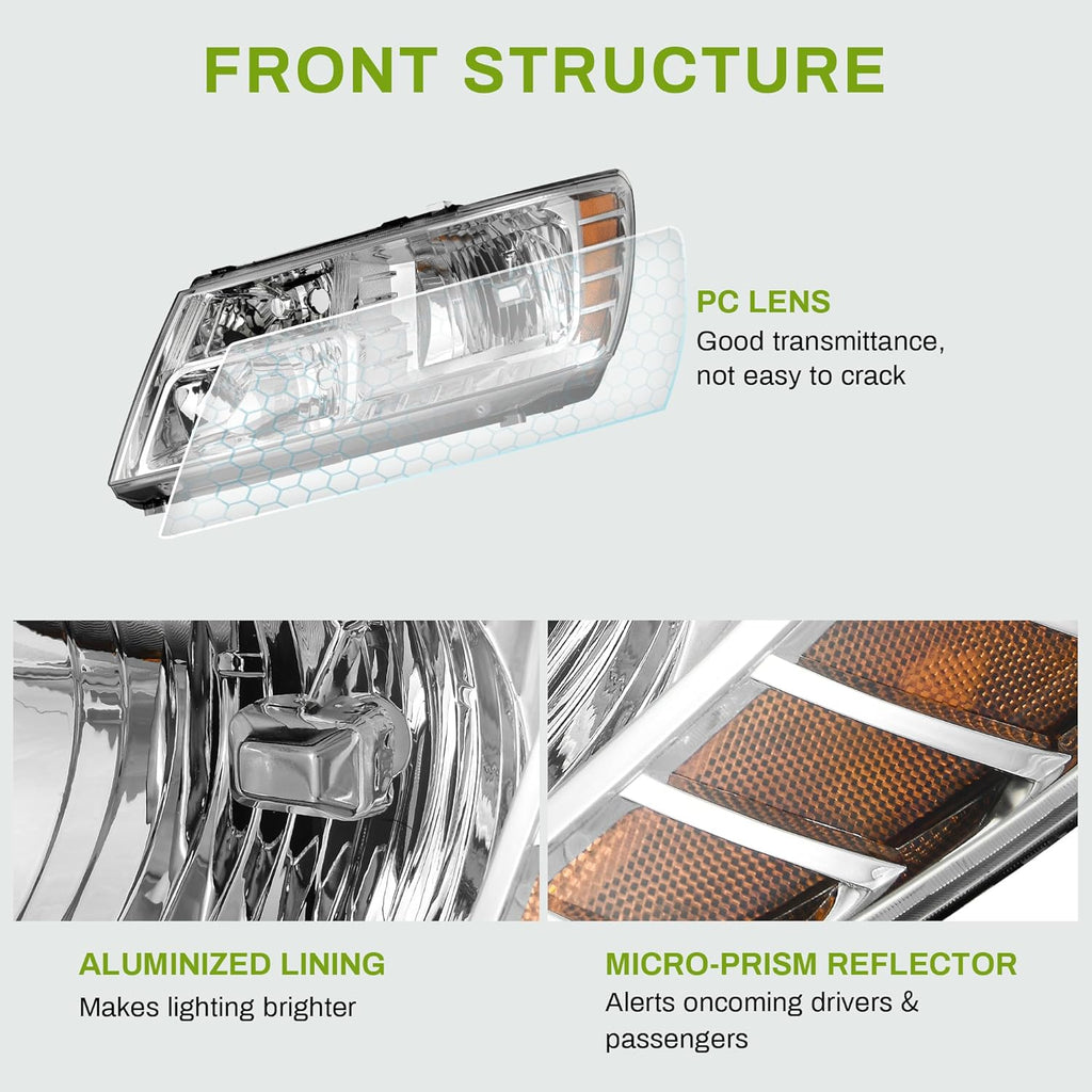 YITAMOTOR® Headlights Assembly Compatible with 2009-2020 Dodge Journey Headlamp Replacment Chrome Housing Clear Lens Amber Reflector