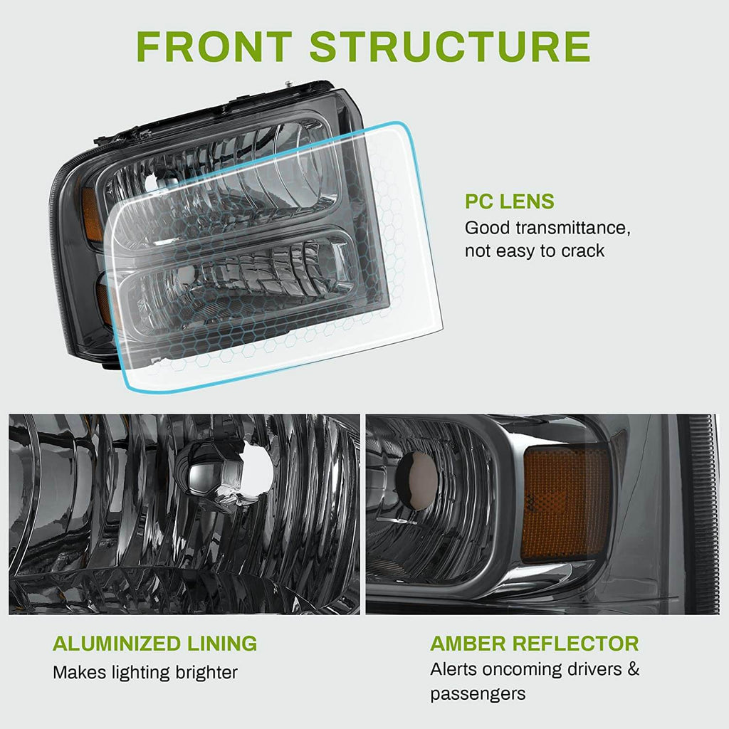 Smoke Lens 1999-2004 Ford super duty headlights