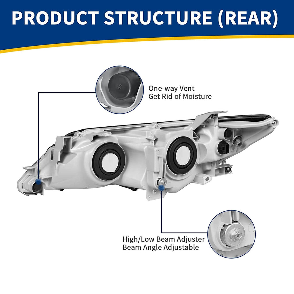 2012-2014 Toyota Camry L/LE/XlE Headlight Assembly