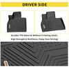 YITAMOTOR® All-Weather TPE Floor Mats for 2020-2024 Kia Telluride, Front & Rear Protection Liners