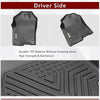 YITAMOTOR® 2019-2022 Dodge Ram 1500 Crew Cab New Body Floor Mats driver side details