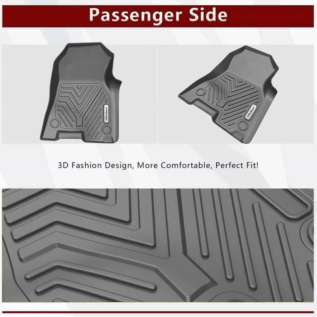 YITAMOTOR® 2019-2022 Dodge Ram 1500 Crew Cab New Body Floor Mats passenger side details