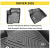 Ford-Edge-floor-mats-driver-side-YITAMOTOR